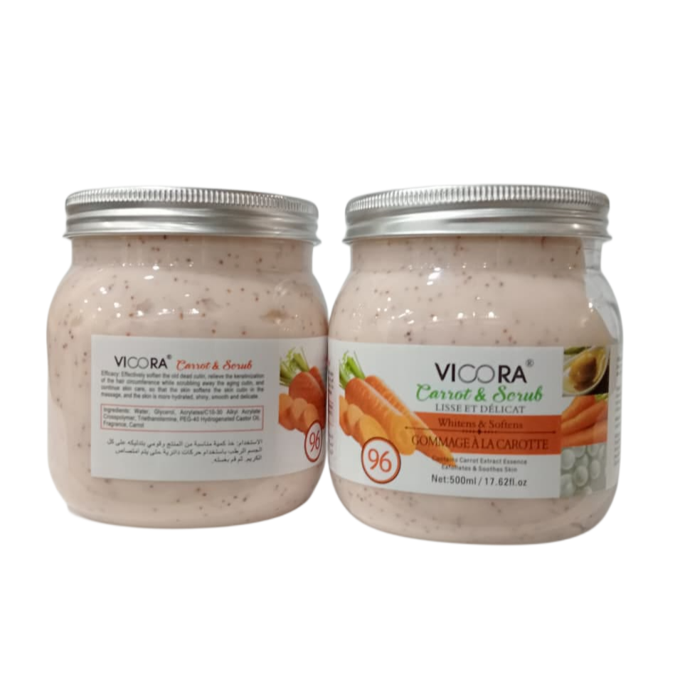 VICORA